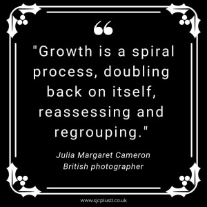 quote white text on black background "growth is a spiral process, doubling back on itself, reassessing and regrouping" by Julia Margaret Cameron British photographer